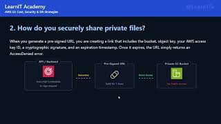 AWS S3 Interview Questions | Cost Optimization, Secure File Sharing & Disaster Recovery | #AWS