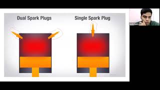 DGCA CPL Technical General Piston Engines; Cooling system | Ignition; Magnetos, Spark plugs, Coolant