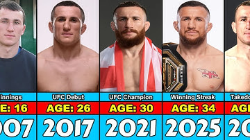 Merab Dvalishvili Transformation From 7 to 34 Year Old