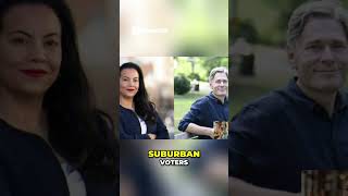 Suburban Voters  Trump, Issues, and the Political Battleground