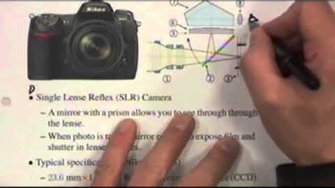 Intro to Optical Imaging Systems - Digital Image Processing I by C. A. Bouman