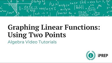 Graphing Linear Functions: Using Two Points – iPREP