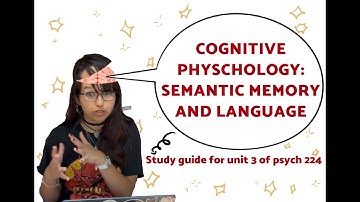 Cognitive Psychology Unit 3 (Semantic Memory and Language Comprehension)