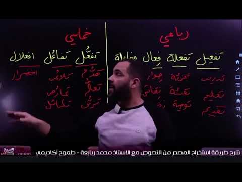 المصدر الصريح / طريقة استخراج المصدر من النصّ ( مصادر الفعل الثلاثي و الرباعي و الخماسي و السداسي )