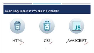 JAVASCRIPT BEGINNERS TO ADVANCE IN JUST 3.5 HOURS | CODING | JAVA | JAVASCRIPT| AI
