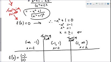 4 1 Increasing and Decreasing Functions video lesson