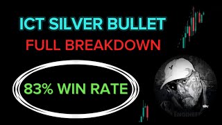 ICT Silver Bullet 83% WIN RATE (FULL BREAKDOWN)