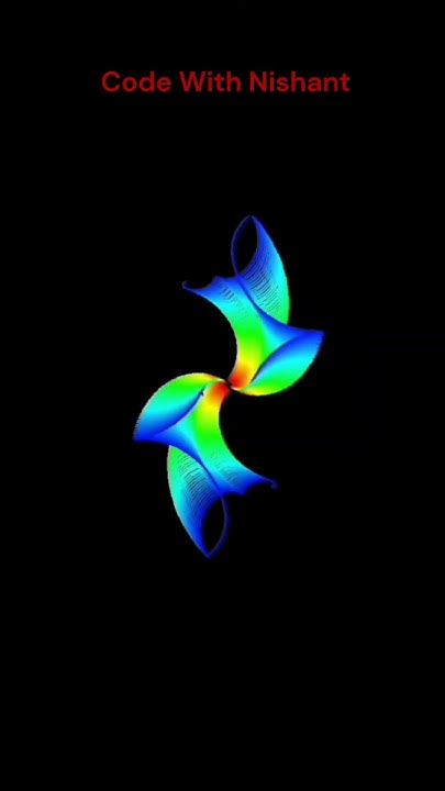 Python Fun! Crazy Code That Will Blow Your Mind! #Python #Coding # ...