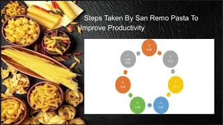 MGT345: Operation Management (Pasta Manufacturing)