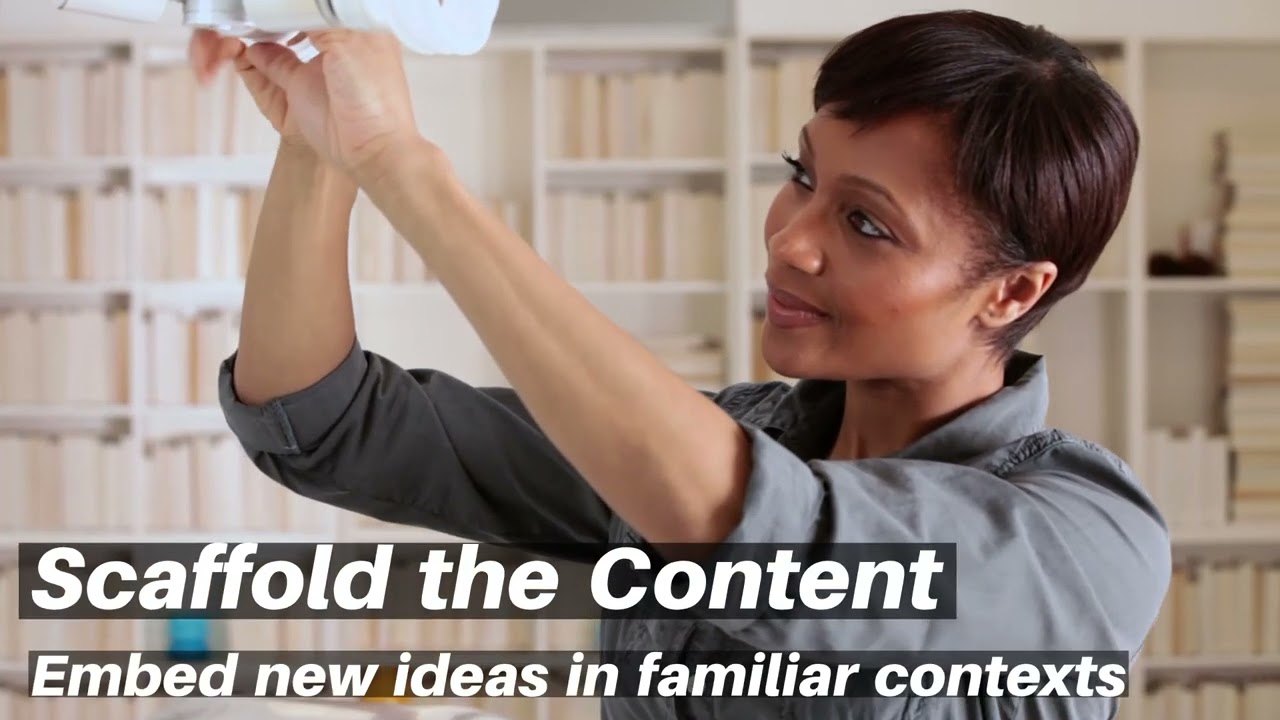 Principle of Representation - Building Knowledge - Criterion 4