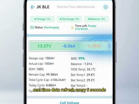 JK BMS Remote Monitoring Module、Wi-Fi Data Logger for JIkong BMS
