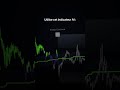 Cet indicateur détecte mes ranges à ta place #trading #crypto #forex