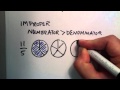Understanding Fractions Quiz