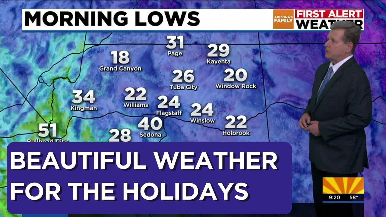 Chance of showers after holiday weekend - YouTube
