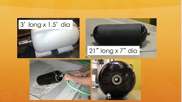 MSE 5033 Composite Materials Lecture 7d