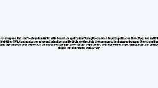 AWS communication between Elastic Beanstalk and Amplify isn&amp;#39;t working