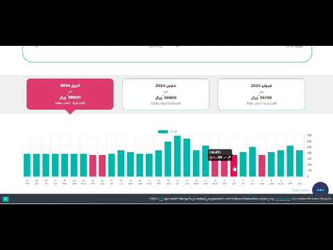 ازاي اجيب ارخص تذكرة علي موقع فلاي ناس