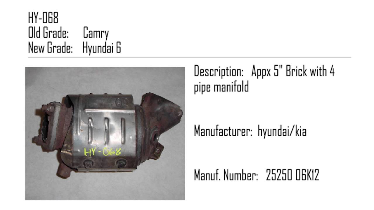 June 25, 2015 Catalytic Converter App New Updates YouTube