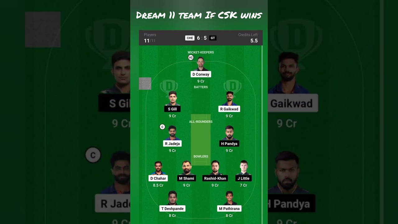 CSK vs GT Grand League, final, mega 75 crore prize pool  29 May 2023 