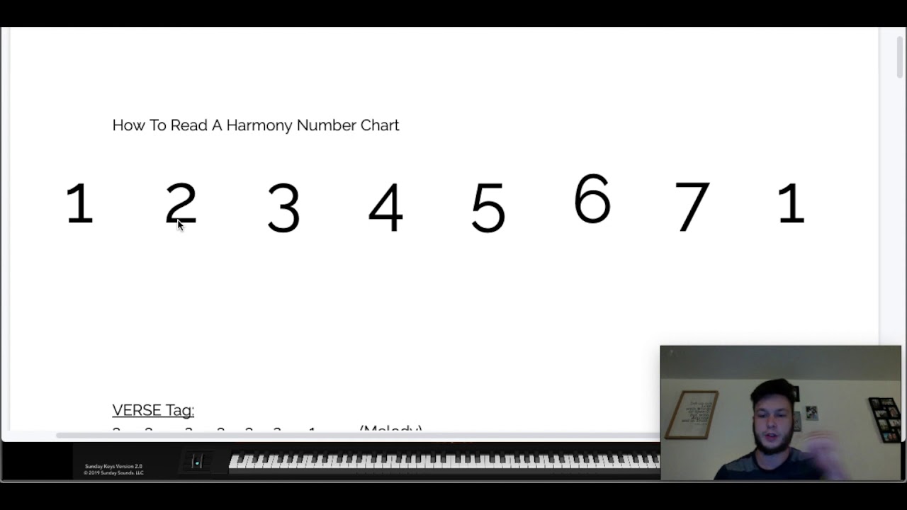 How To Read A Harmony Number Chart