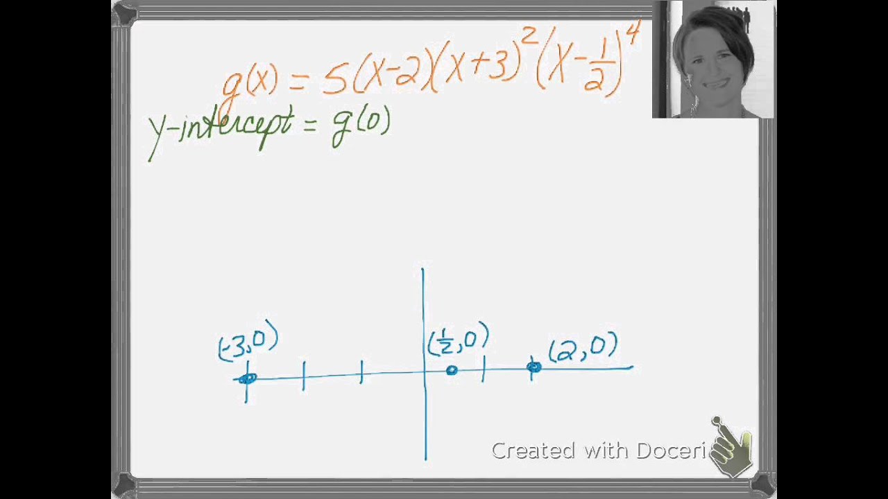 polynomial functions in a nutshell
