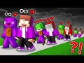 Dark Mikey and Dark JJ Life Cycle Evolution- Maizen Minecraft Animation
