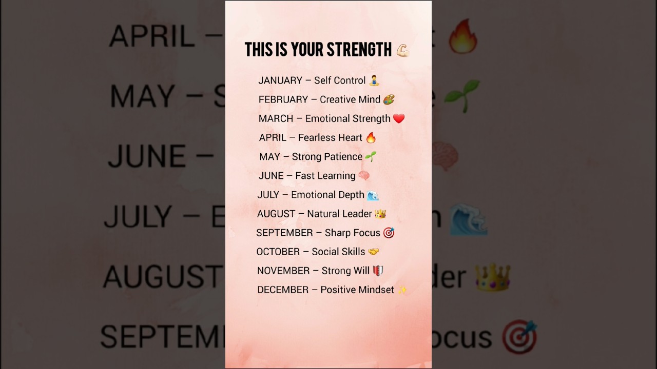 "Your Hidden Power"💪🏻