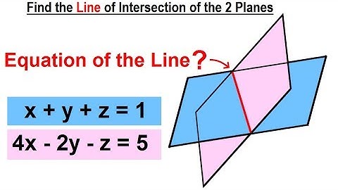 Calculus 3: Ch 2.2 Planes in 3-D Equation (13 of 22) How to Find the Line of Intersection - Planes