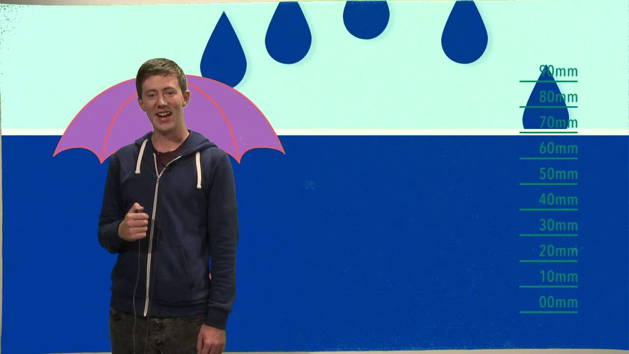 Future Forecast 19/09/2014 