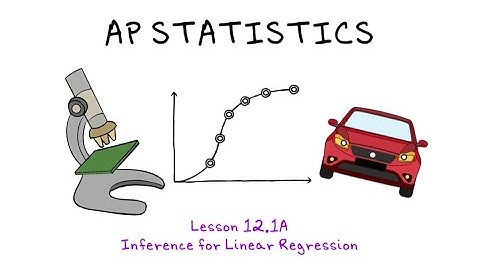 AP Statistics - 12.1 Inference for Linear Regression