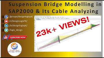 Suspension Bridge Modelling in SAP2000 & its Cable Analysis