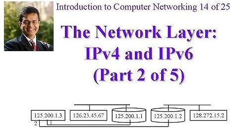 CSE473-11-4B: Internet Network Layer Protocols - IPv4 and IPv6 (Part 2 of 5)