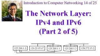 CSE473-11-4B: Internet Network Layer Protocols - IPv4 and IPv6 (Part 2 of 5)