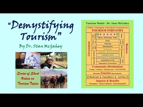 Video #15 Socio-cultural Impacts Of Tourism (12 Narrated Slides, 8:56)