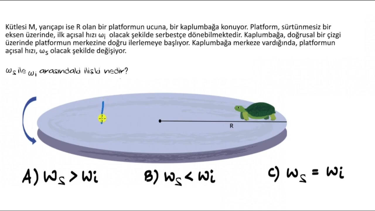 Çözümlü Örnek: Açısal Momentumun Korunması (Fizik)