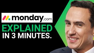 How to Track Bugs and Issues in Monday.com (Quick Monday.com Explanation)