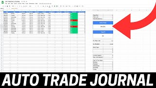 How to Create a Day Trading Journal & Data Collection Spreadsheet screenshot 4