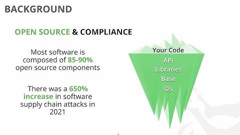 DevOpsUT June 8, 2022 Meetup:  OSS Security and Compliance Monitoring and Gatekeeping