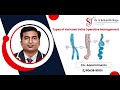 Varicose Veins Operative Management Types | Dr.Srikanth Raju | Vascular Surgeon | Hyderabad