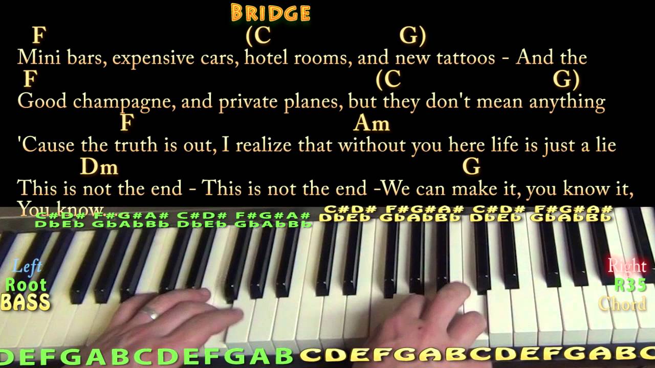 History (One Direction) Piano Cover Lesson in C with Chords/Lyrics