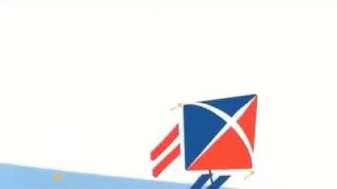 ALS Module 1 PERSONAL DEVELOPMENT Session 3: Learning New Skills