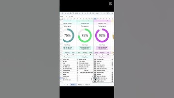 TĂNG HIỆU SUẤT 200% chỉ nhờ công cụ Google Sheet này