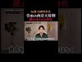 令和の商売の大原則は誰が売るかの時代！