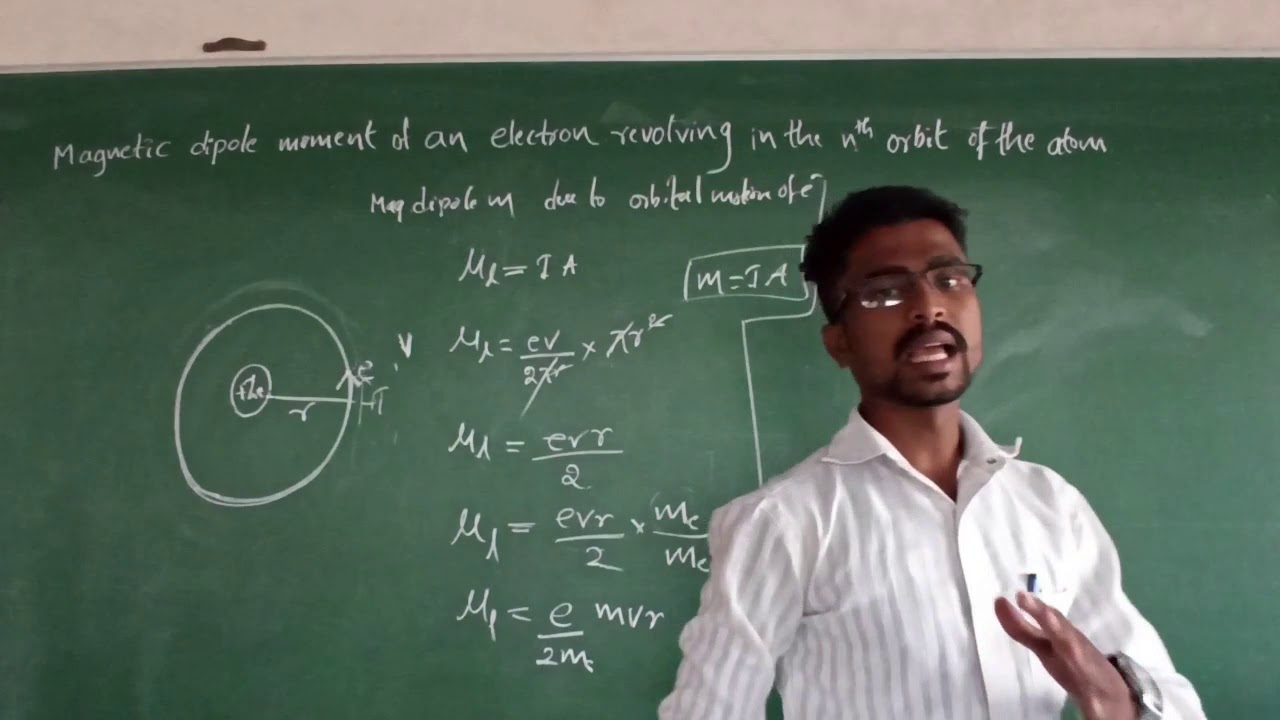 CLASS 12 ch 4 MOVING CHARGES AND MAGNETISM MAGNETIC DIPOLE MOMENT OF A ...