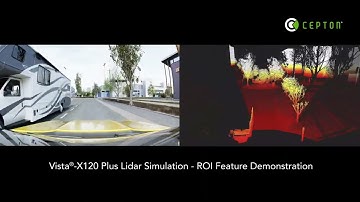 Cepton | Lidar Simulation on NVIDIA DRIVE Sim - Vista-X120 Plus