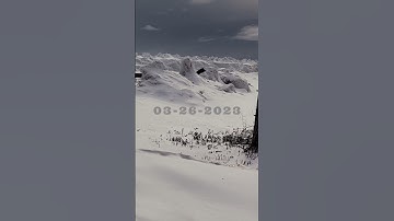 Cinematic Shot Composition & Editing Ideas: Winter Video Journal