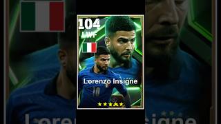 How To Train Lorenzo Insigne In Efootball 2025 Mobile