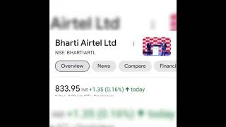OTT business growth and the related stocks 😊😊 stock market info 🌑 stock market for beginners 😊😊