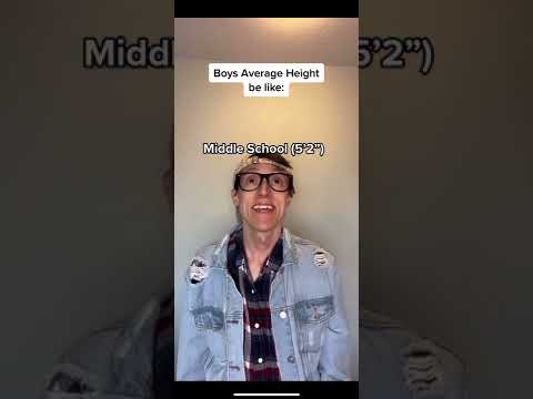 Video: A man of average height. What is considered average height for a man?