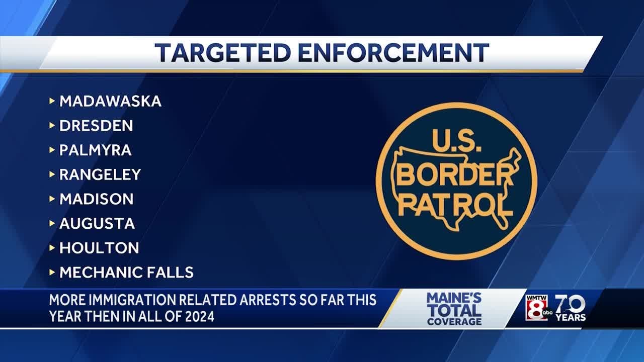 Border Patrol using "targeted enforcement"